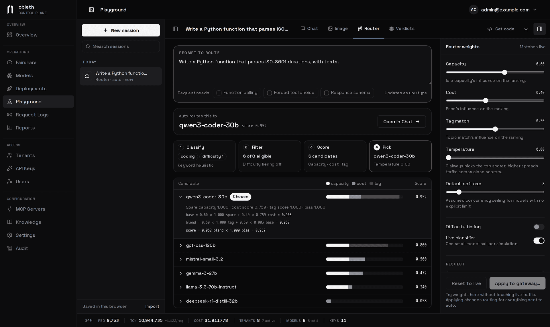 The Playground Router tab: a coding prompt routed to qwen3-coder-30b, the classify, filter, score and pick stages, each candidate's score broken into capacity, cost and tag, and the router weight sliders